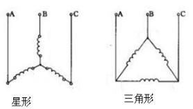 380V加熱管星形、三角形接線圖